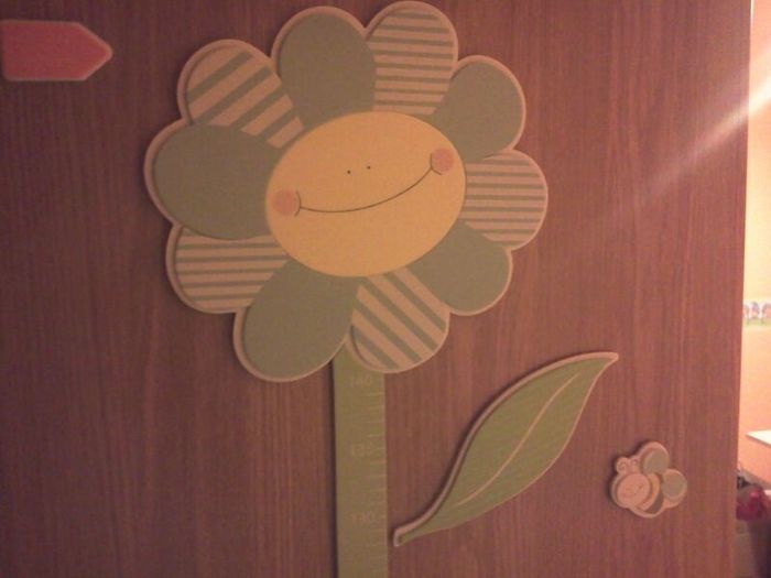 Medidor flor 2