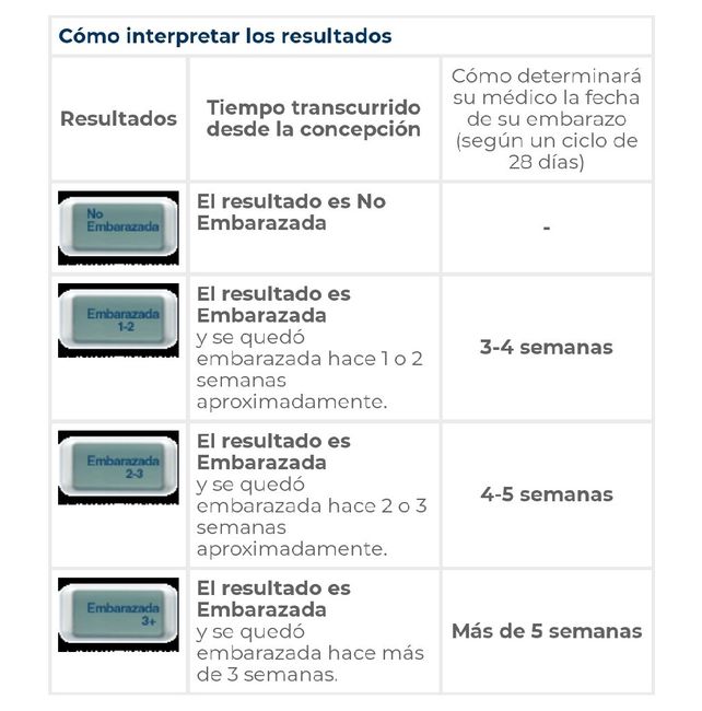 Futuras mamis Febrero 2021 - 1