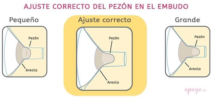 Apoyo a la lactancia materna - 2