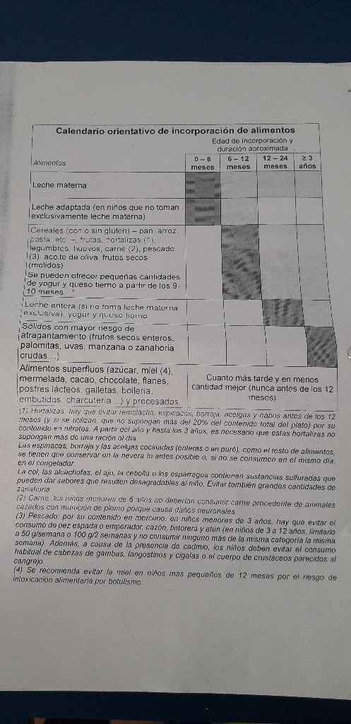 Futuras mamás enero 2019 - 3