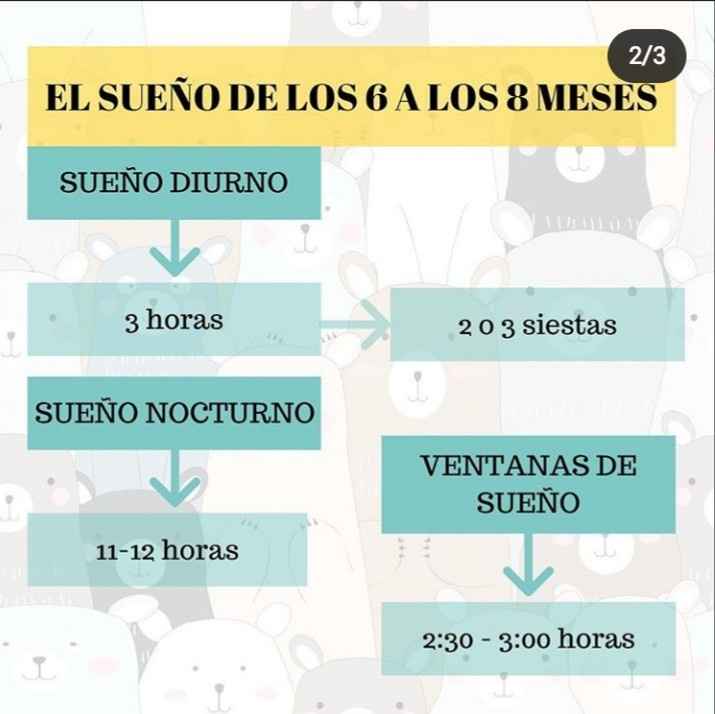 Apoyo a la lactancia materna - 1