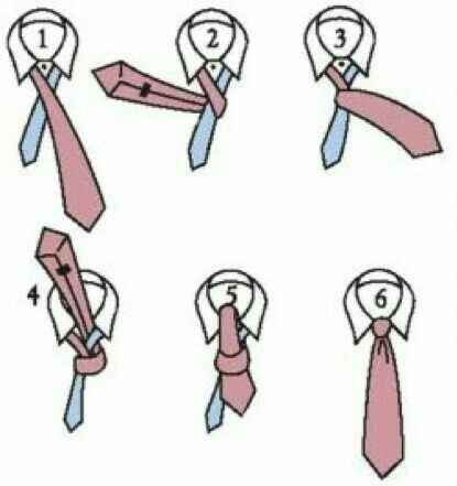 Tips para el novio - 2