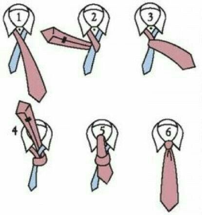 Tips para el novio - 2