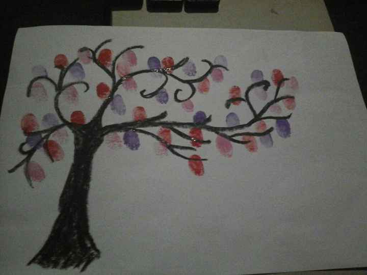 Mi arbol de huellas - 2