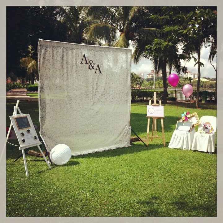 Ideas photocool - 2