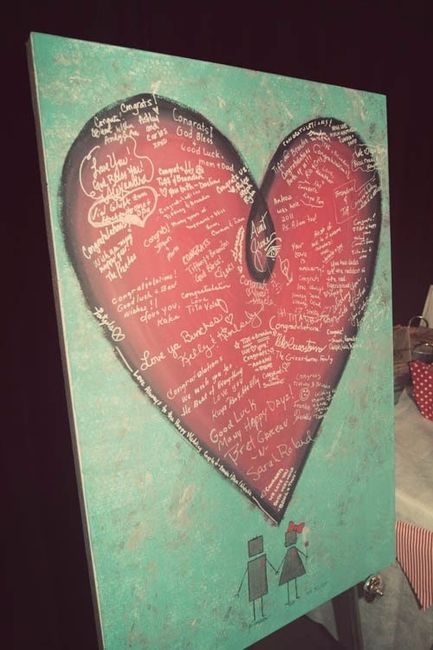 4. Cuadro corazón