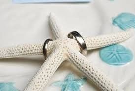ANILLOS