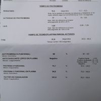Pruebas Abortos de Repetición - 1