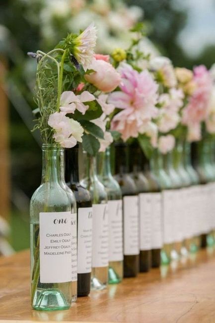 Seating plan boda