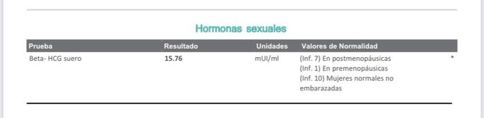 Buscadoras enero 2022 - 1