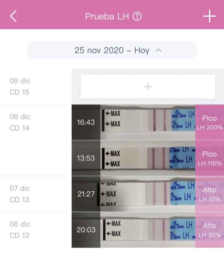Test embarazo orina positivo super pronto 😅 - 1
