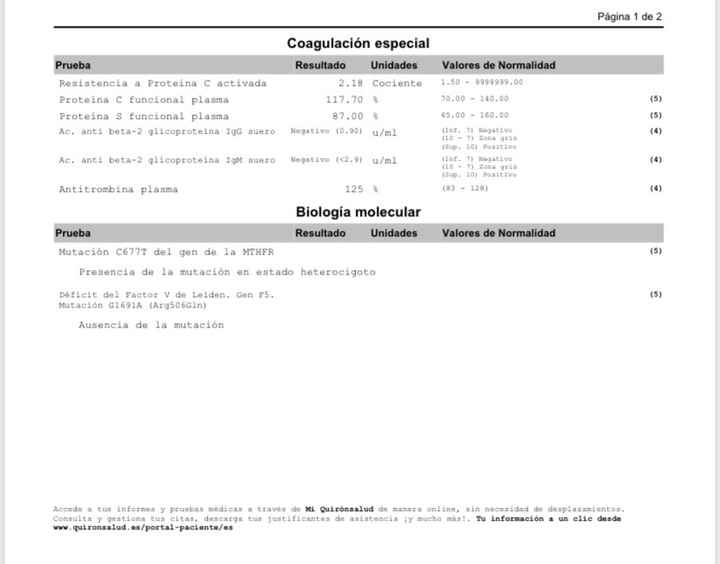 Pruebas Abortos de Repetición - 1