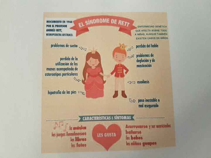 Mis detalles solidarios - 2