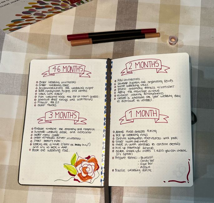 Lo más importante para tu Wedding Planning 2