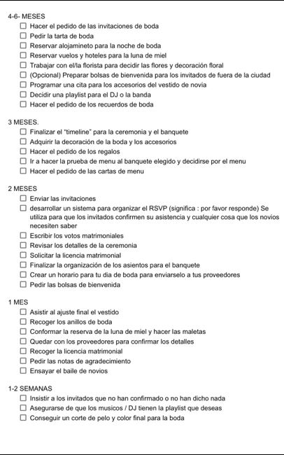 checklist en Español 2