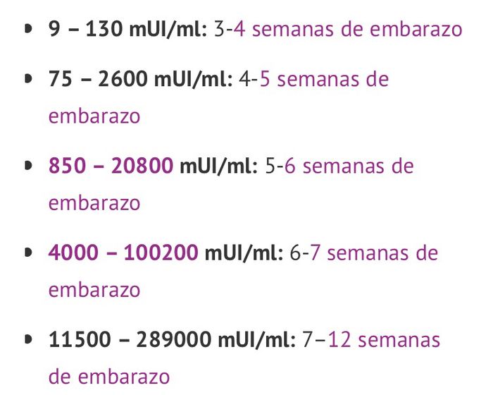 no se ve nada en la Eco!!! 1
