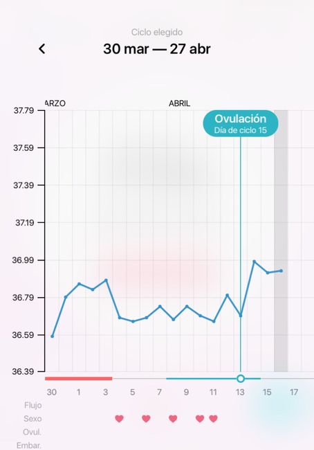 buscadoras abril 1