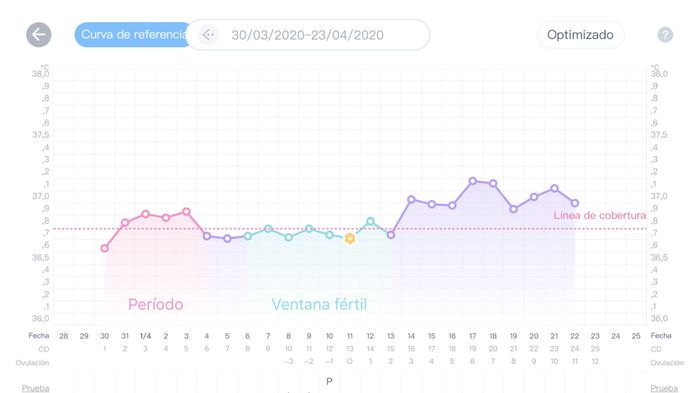 buscadoras abril 1
