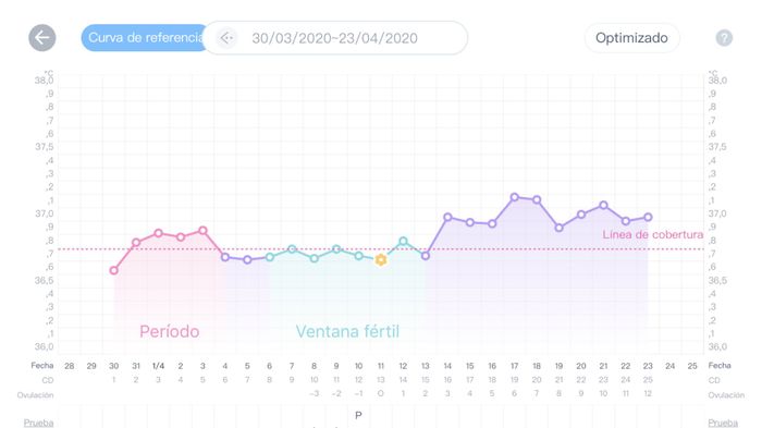 buscadoras abril 1