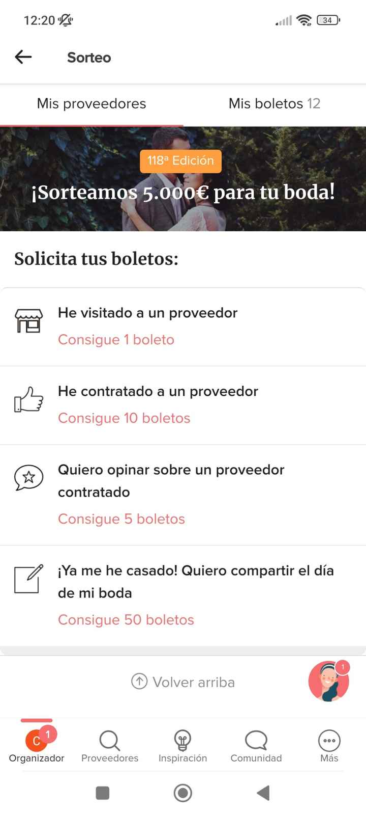 Duda sorteo bodas.net - 1