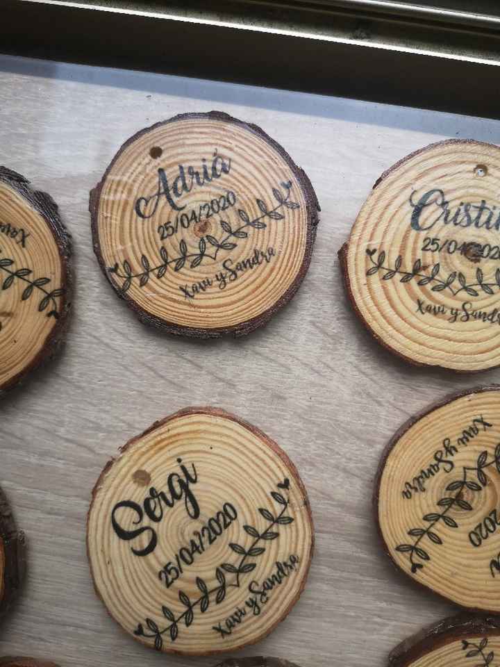 Detalle invitados - 1