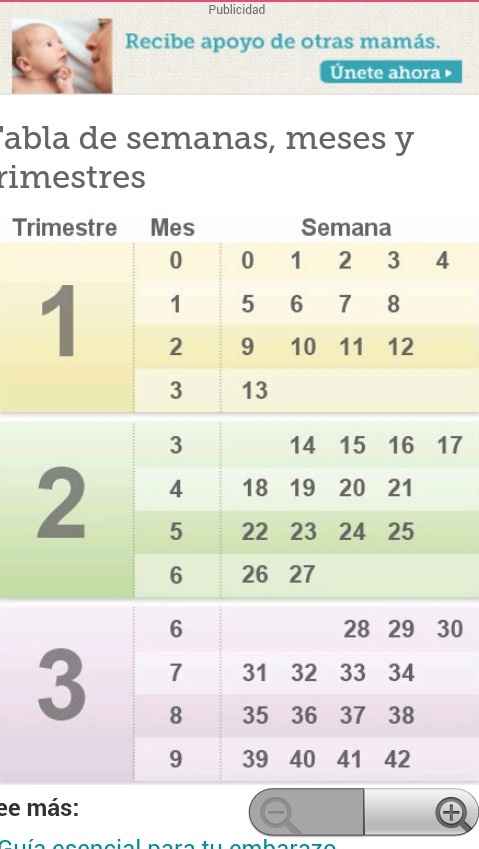 Mayo 2015, mes de las flores, mes de las madres - 1