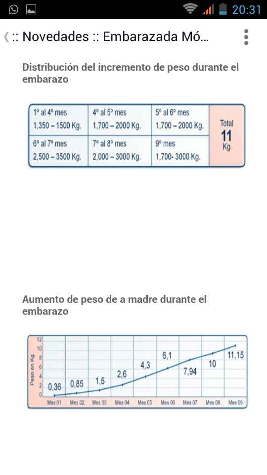 Mayo 2015, mes de las flores, mes de las madres - 1