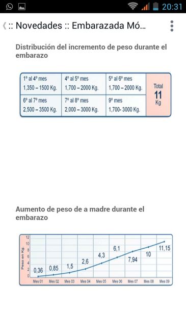 Mayo 2015, mes de las flores, mes de las madres - 1