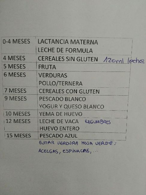 Super mamis de  Junio del 2015 - 1
