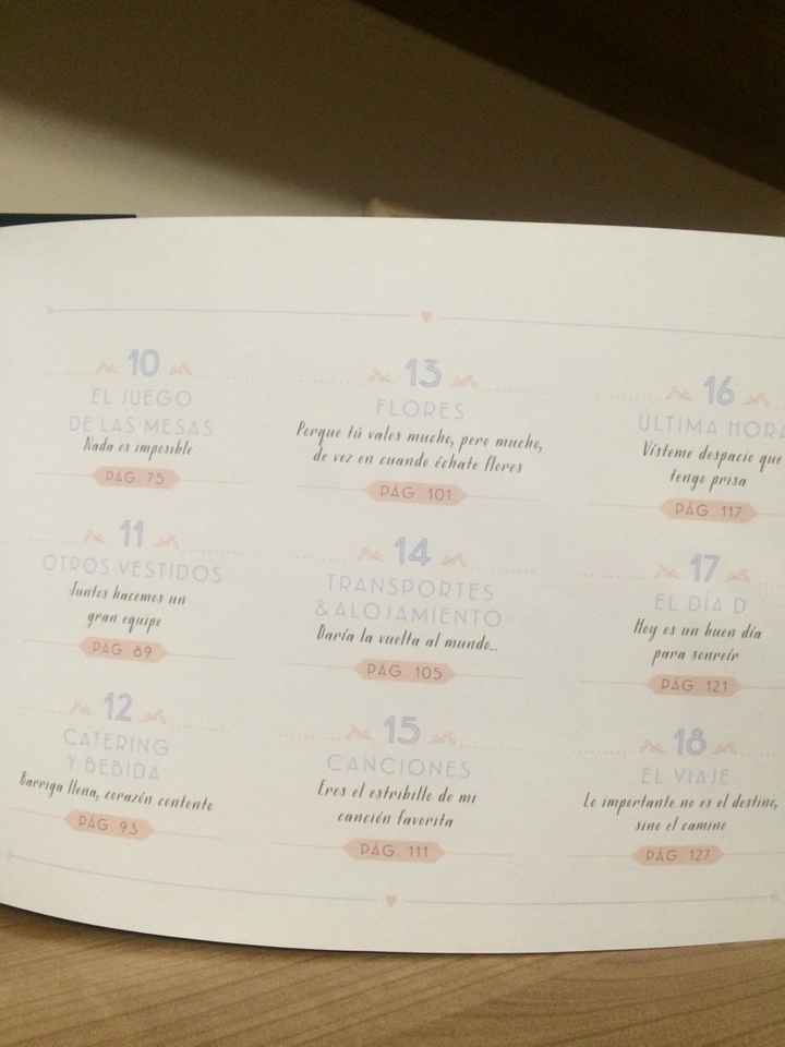 Agenda u organizador wonderful - 3