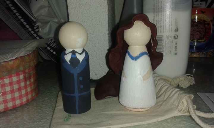 Inicios y pelo de fimo