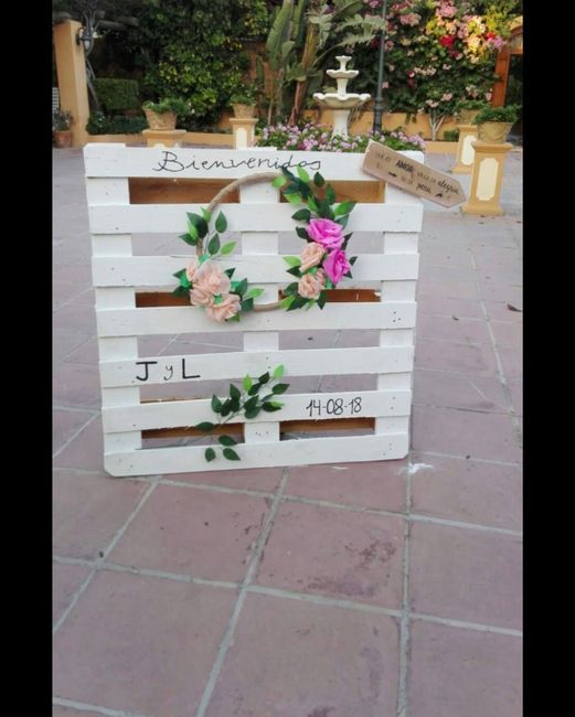 Ideas boda 2021 - 2