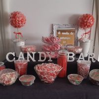 Que poner en un candybar? - 1