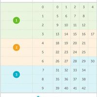 calendario