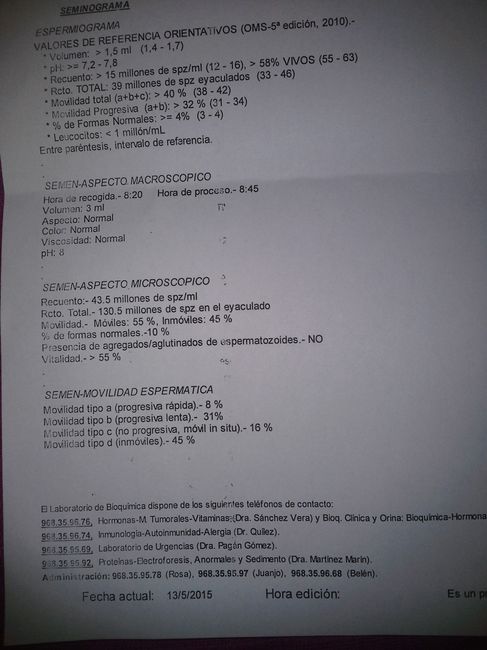 Buscadoras de un primer embarazo y tras muchos intentos no llega. apoyémonos! - 1