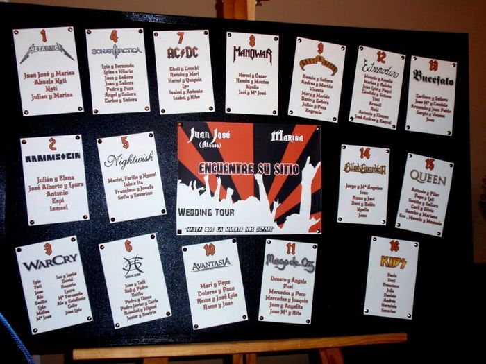 Protocolo de invitados