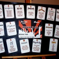 Protocolo de invitados