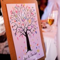 Arbol de Huellas