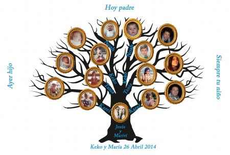 Regalo para las madres