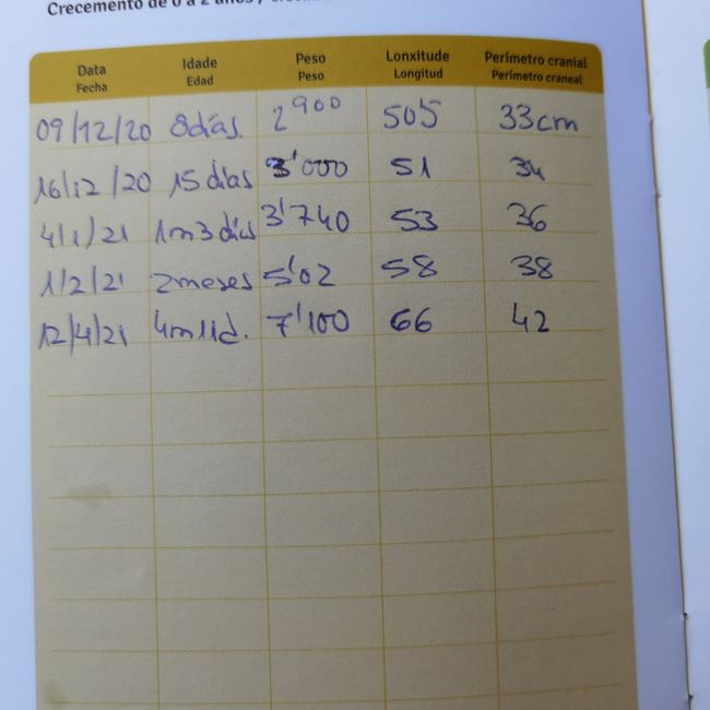 Futuras mamas Diciembre 2020 - 1