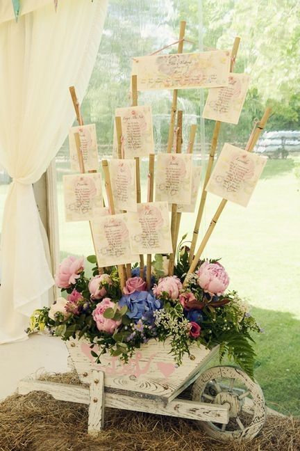 Temática de boda: ¡flores! 5