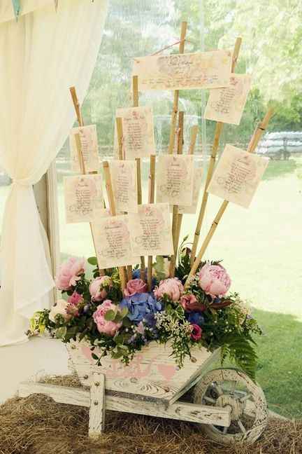 Temática de boda: ¡flores! - 5