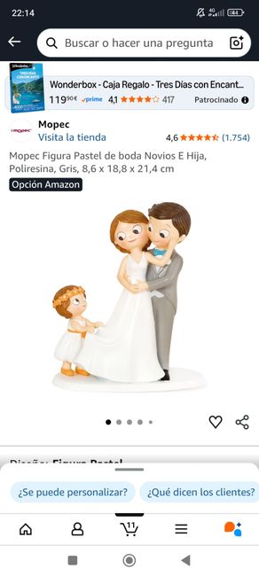 ¿Dónde habeis comprado/encargado los toppers / muñecos de la tarta? 2