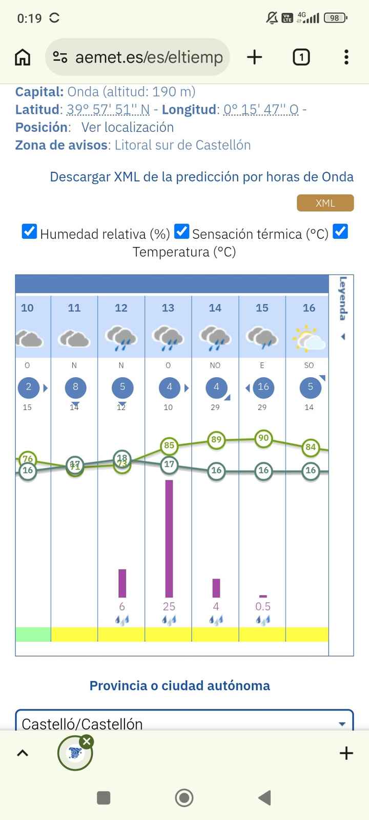 a horas!!!! - 1