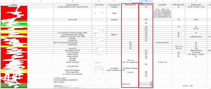 Boda low cost. ¿Qué cuesta? - 1