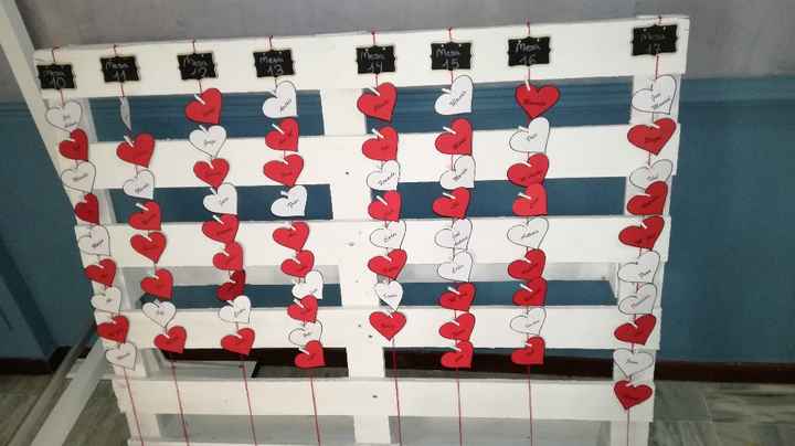 setting planner