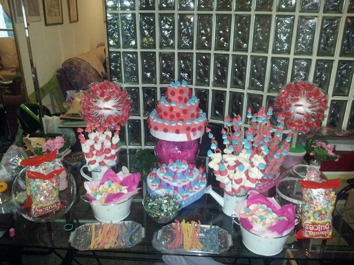 Recipiente candy - 1