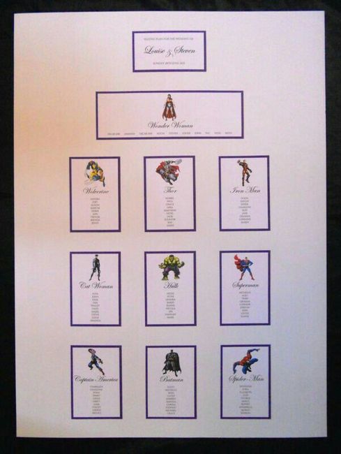 Seating plan super héroes. ayuda - 3