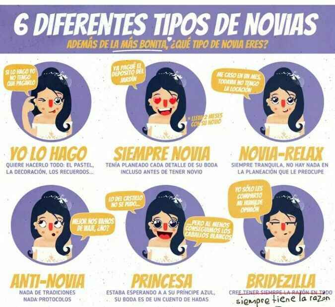 ¿Y tú? ¿qué tipo de novia eres? - 1