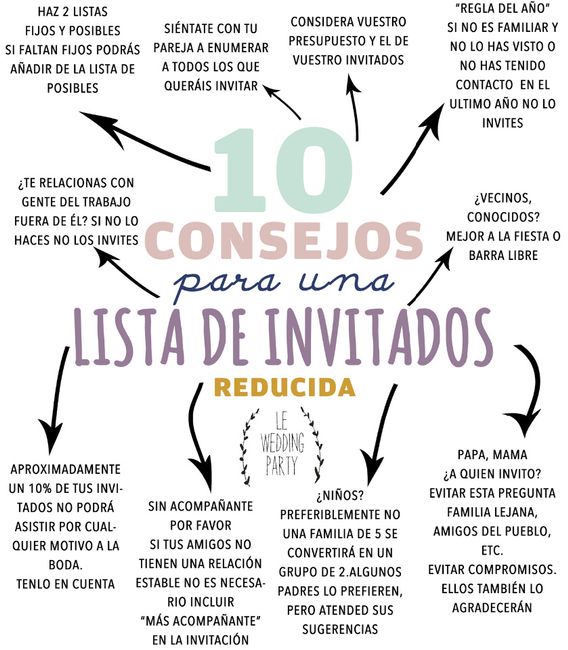 10 consejos para la lista